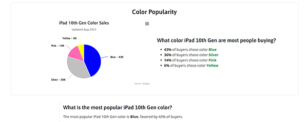 Xu hướng chọn mẫu màu iPad Gen 10