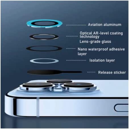 Ảnh của Miếng dán cường lực camera iPhone 14/14 Plus KuZoom