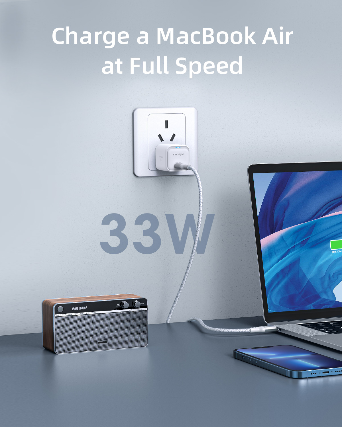 Ảnh của Sạc nhanh IIPD/PPS 33W INNOSTYLE MiniCube GAN  IC33PD White