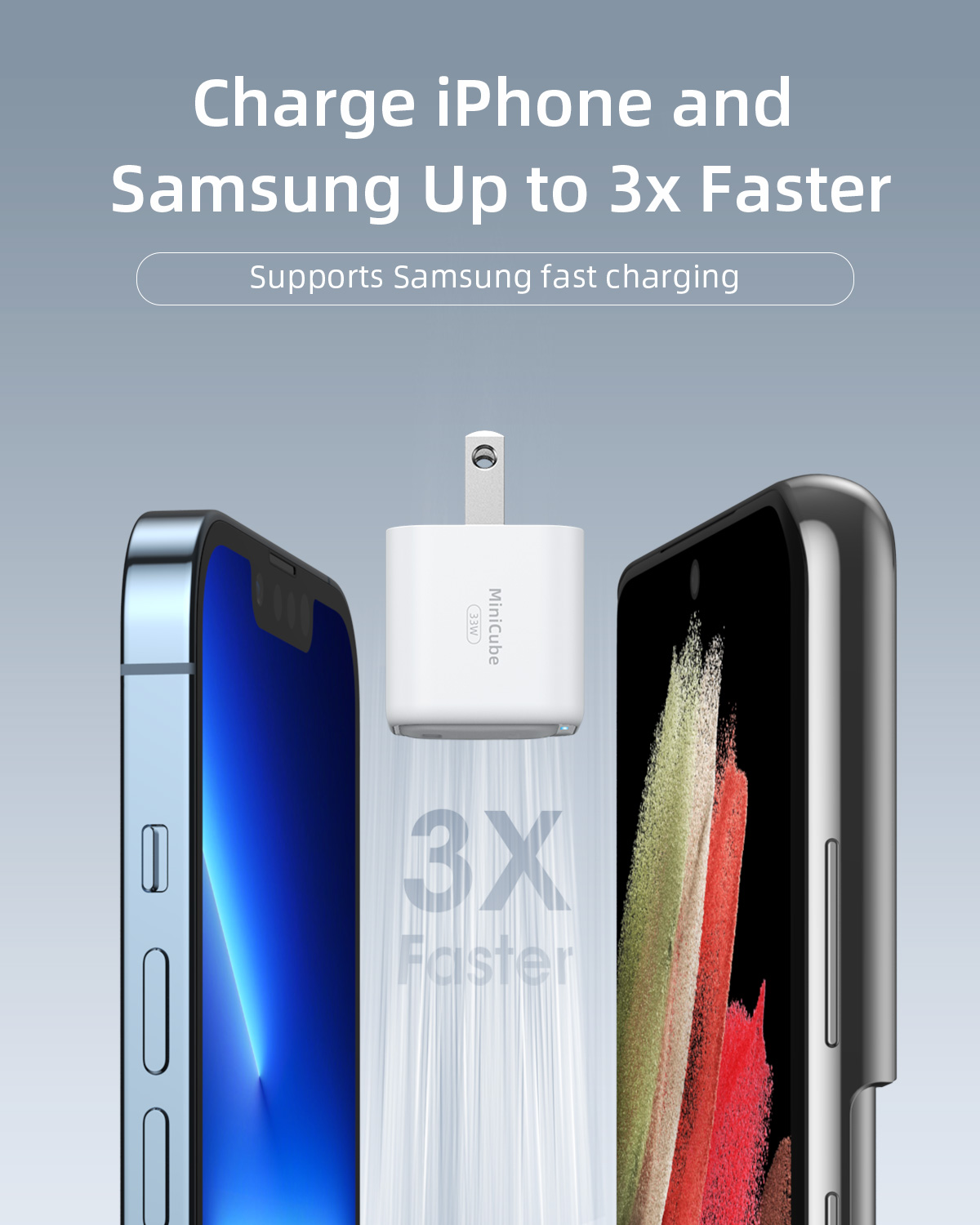 Ảnh của Sạc nhanh IIPD/PPS 33W INNOSTYLE MiniCube GAN  IC33PD White