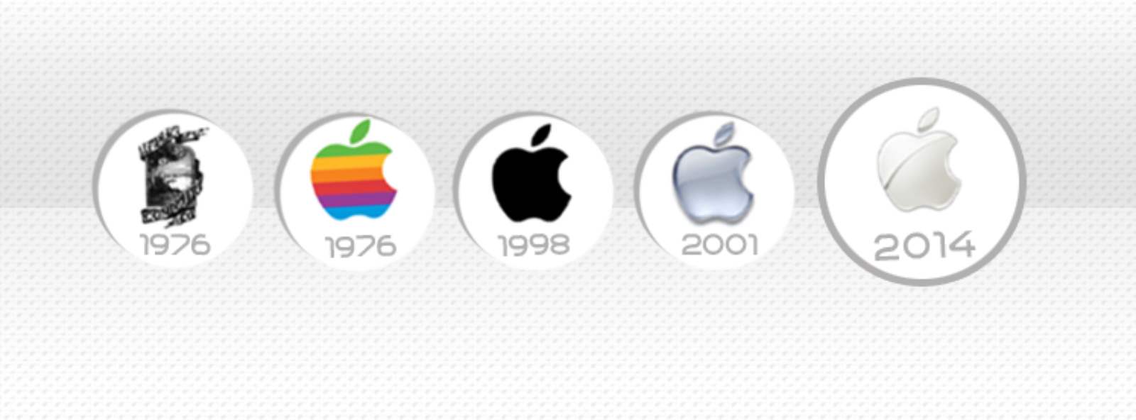 Hình ảnh cho danh mục Tại sao logo hãng Apple là trái táo dở?