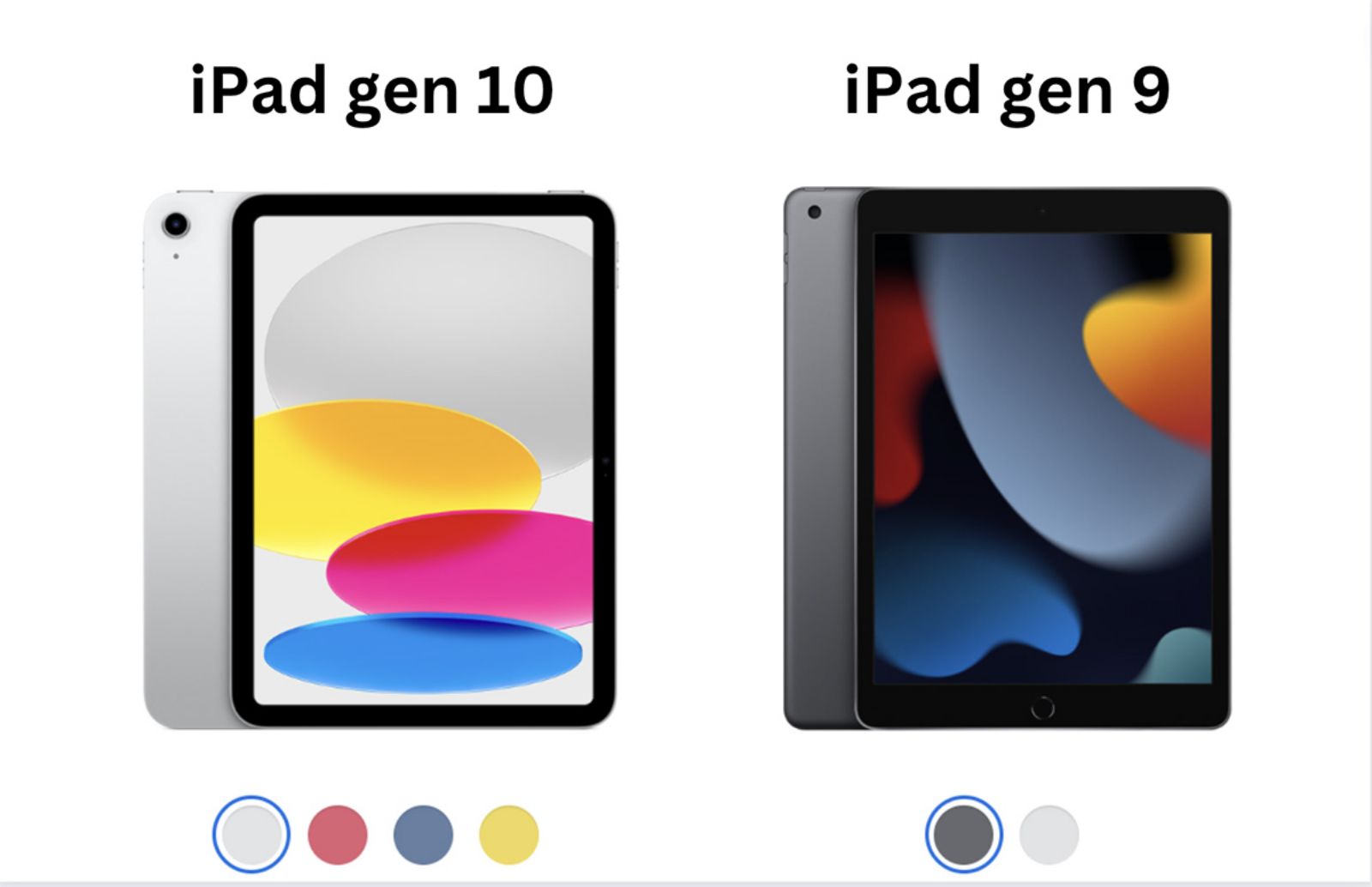 Hình ảnh cho danh mục So sánh những điểm giống và khác biệt giữa iPad gen 9 và gen 10! 