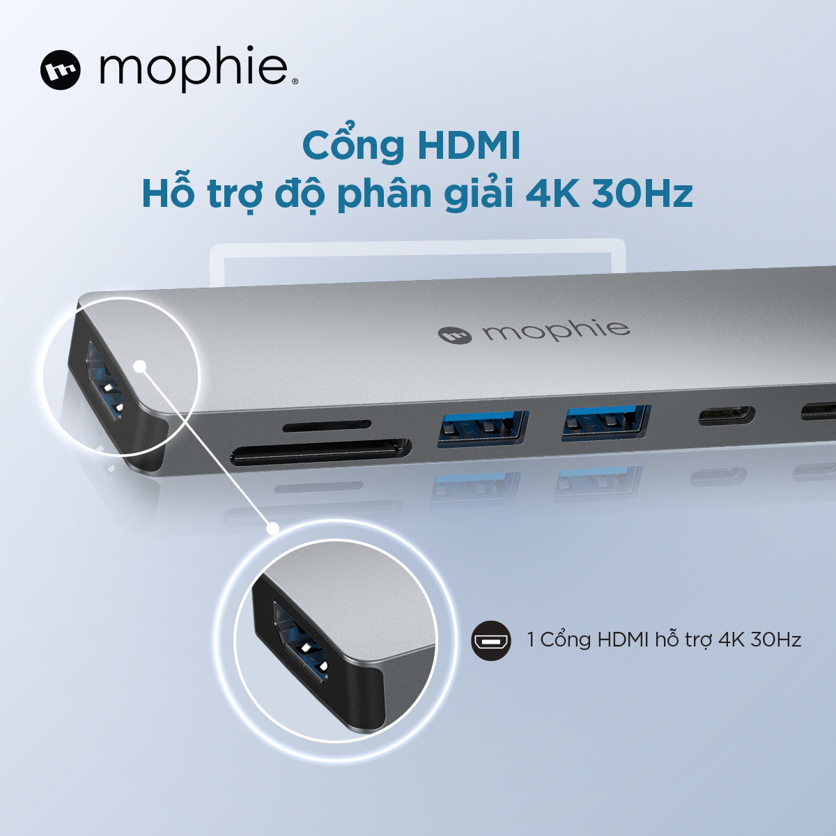 Ảnh của Hub chuyển đổi USB-C mophie 7in1