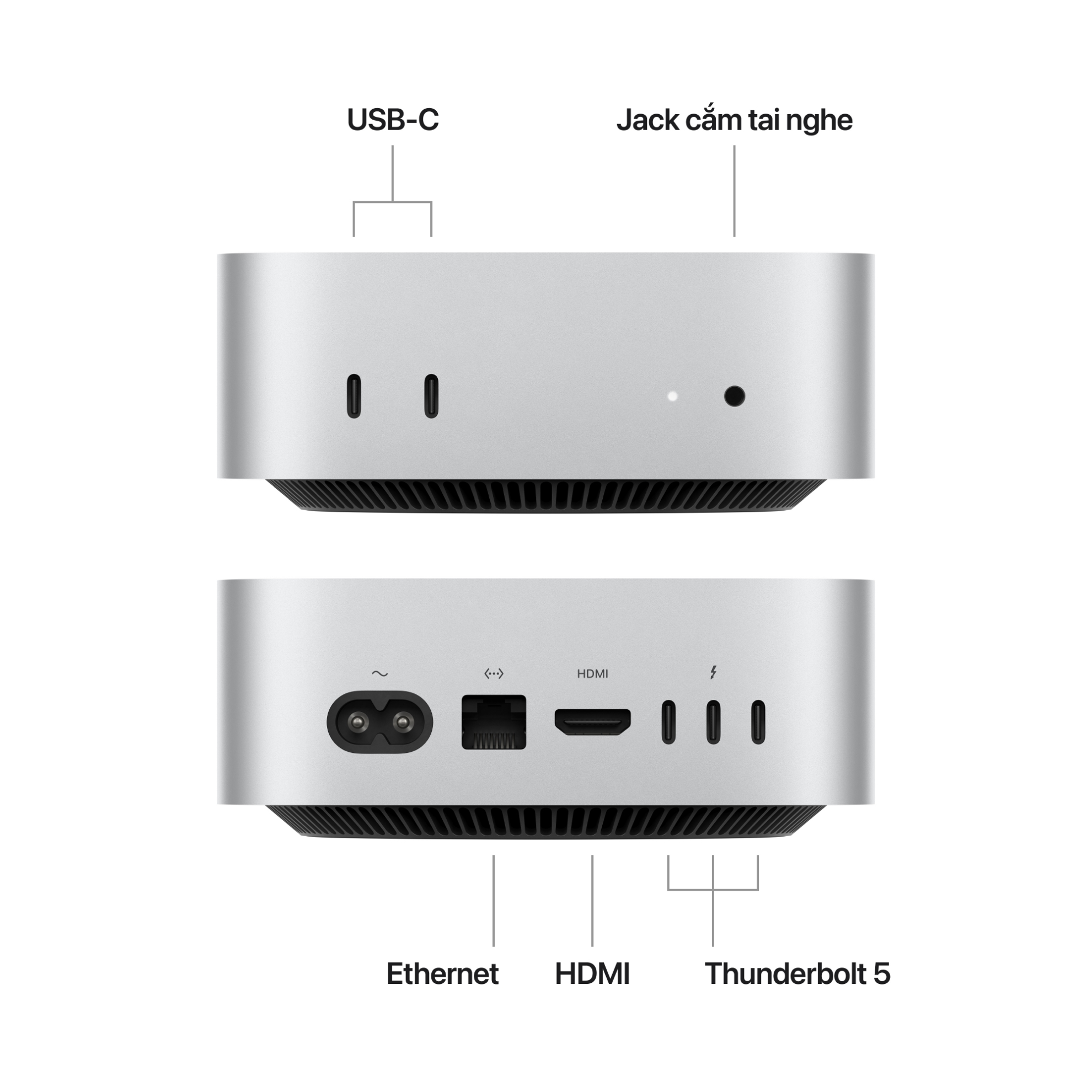 Ảnh của Mac mini M4 Pro