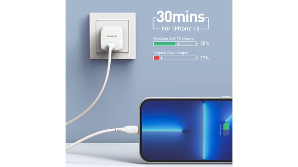 Ảnh của Sạc nhanh siêu nhỏ 20W Innostyle Ultra Minicube II White