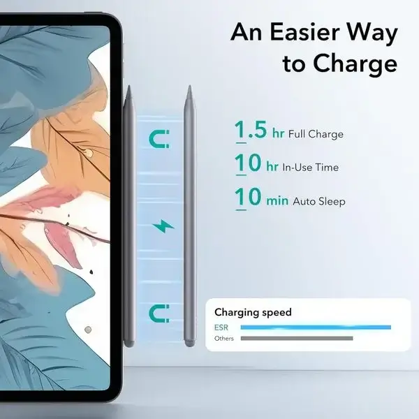 Ảnh của Bút Magnetic Digital Pencil Pro 6C004 ESR cho iPad màu trắng ESR
