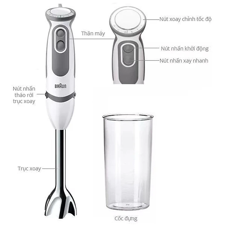 Ảnh của Máy xay cầm tay Braun MQ5200