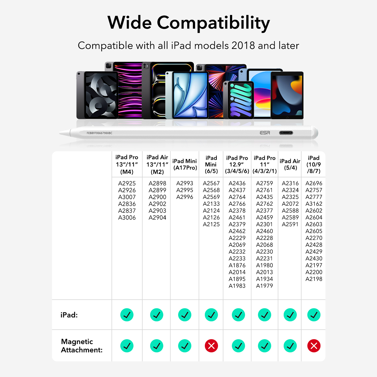Ảnh của Bút Digital Pencil GEO cho iPad ESR (sử dụng được cho iPad M3,M4)