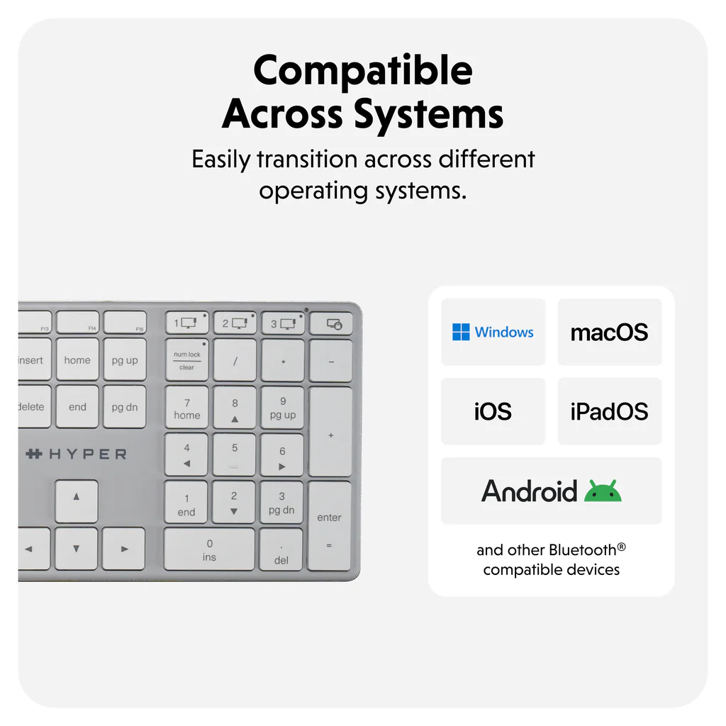 Ảnh của Bàn Phím Không Dây HYPER HS2310US