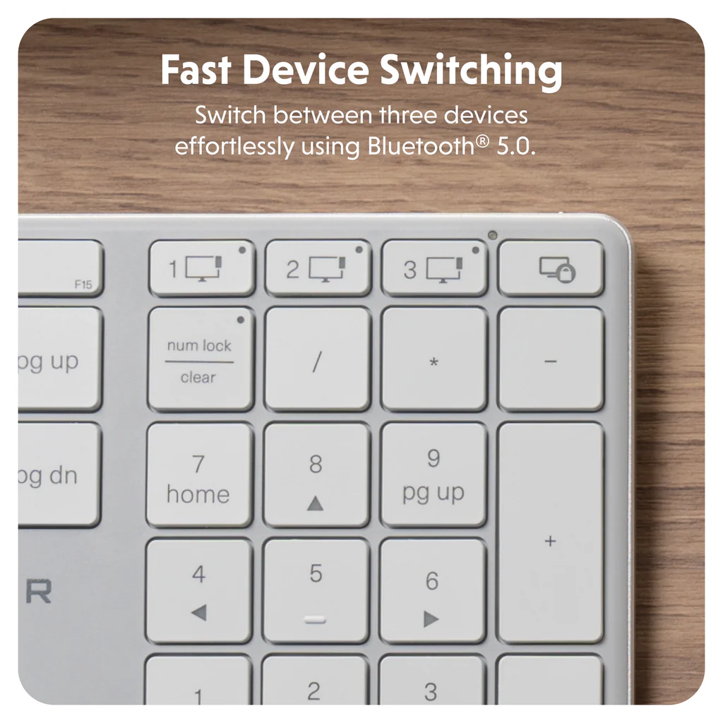 Ảnh của Bàn Phím Không Dây HYPER HS2310US