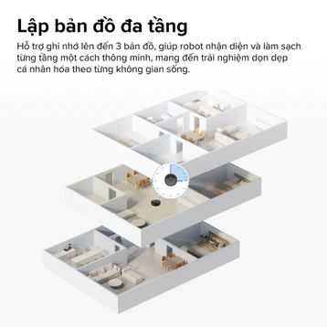 Ảnh của Robot hút bụi Roborock Q7 TF+