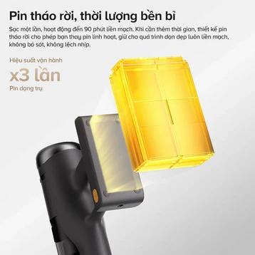 Ảnh của Máy hút bụi cầm tay Roborock H60 Ultra