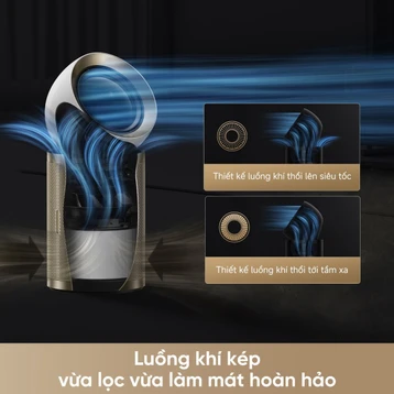 Ảnh của Máy lọc không khí Dreame PM20 CVF14A 