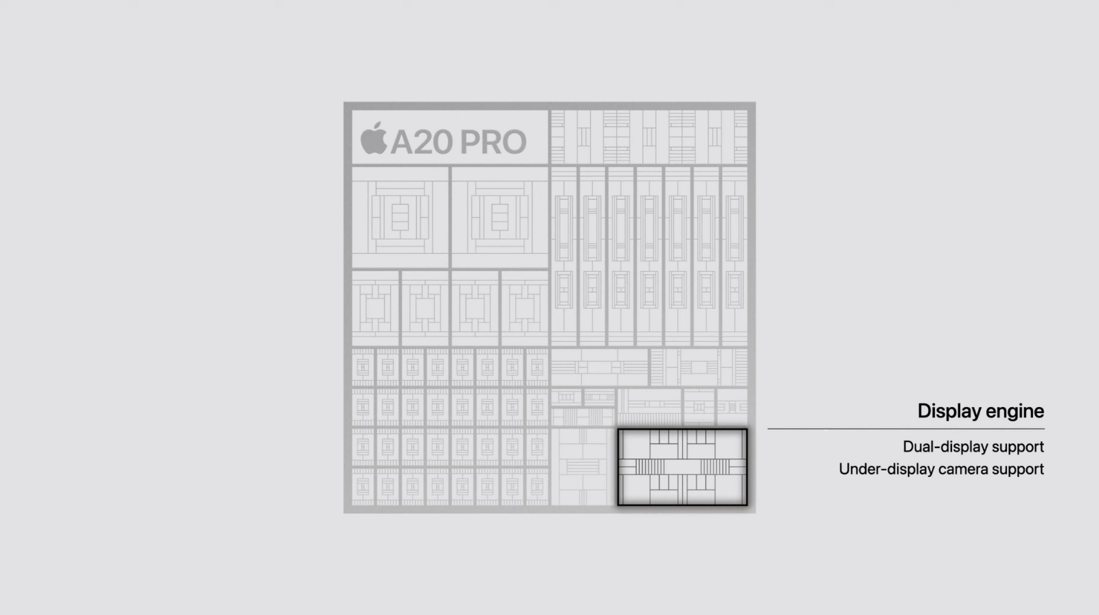 Hình ảnh cho danh mục iPhone 18 Series dùng mấy SIM? Pro, Pro Max và Duo