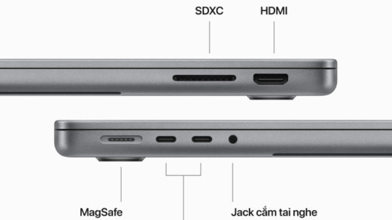 Các cổng kết nối trên MacBook Pro M3 14 inch 512GB