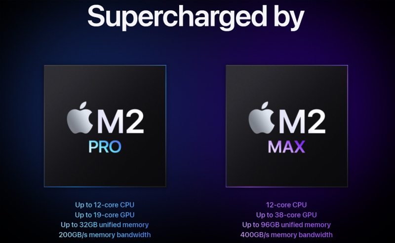 Chip M2 Max và M2 Pro của Apple