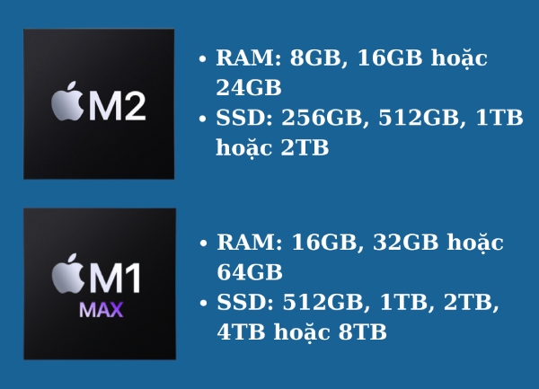 so sánh ram và ssd macbook pro 13 m2 vs pro 14 m1 max
