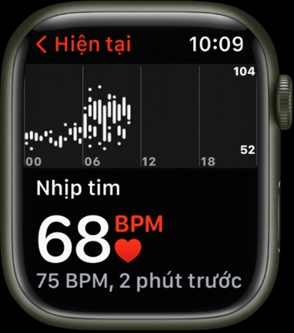 Dễ dàng đo nhịp tim trên Apple Watch