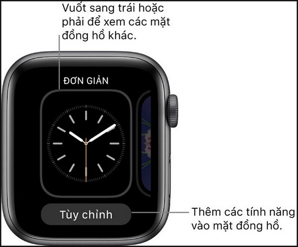 Cách đổi hình nền Apple Watch Series 5 trong vòng 1 nốt nhạc