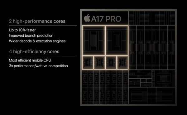 CPU 6 nhân mang tới một sức mạnh cao hơn đáng kể so với các đối thủ hiện tại 
