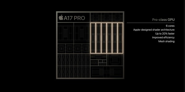 Thiết kế GPU mới đem tới chất lượng đồ hoạ sắc nét, sống động khi hiển thị trên iPhone 15 Pro và iPhone 15 Pro Max