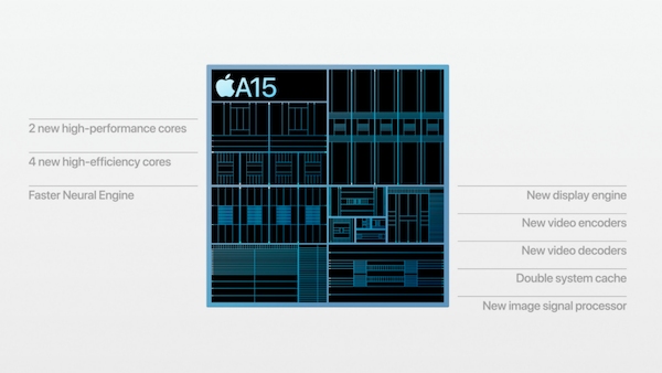 Con chip A15 Bionic là nâng cấp lớn nhất của iPad gen 11