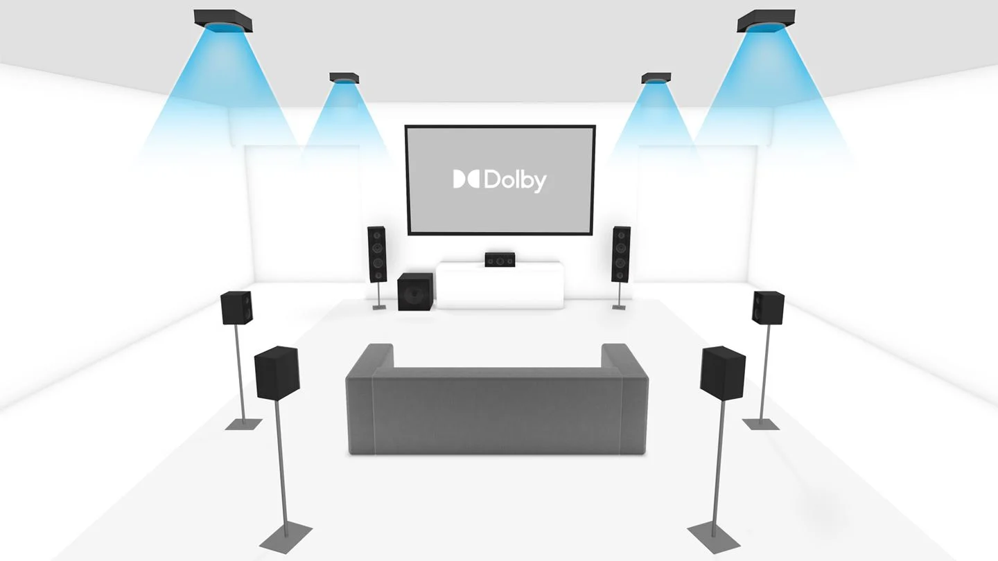 dolby atmos mang đến âm nhạc chìm đắm với việc tăng chiều rộng, chiều sâu và độ cao cho âm trường