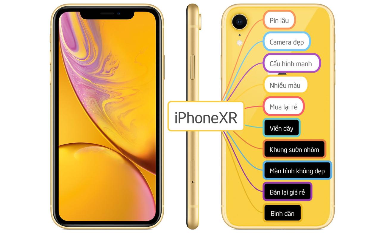 iphone-xr