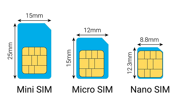 Các loại sim