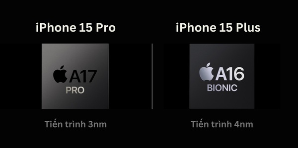 iPhone 15 Pro sử dụng con Chip A17 Pro, vượt xa sức mạnh của Chip A16 Bionic