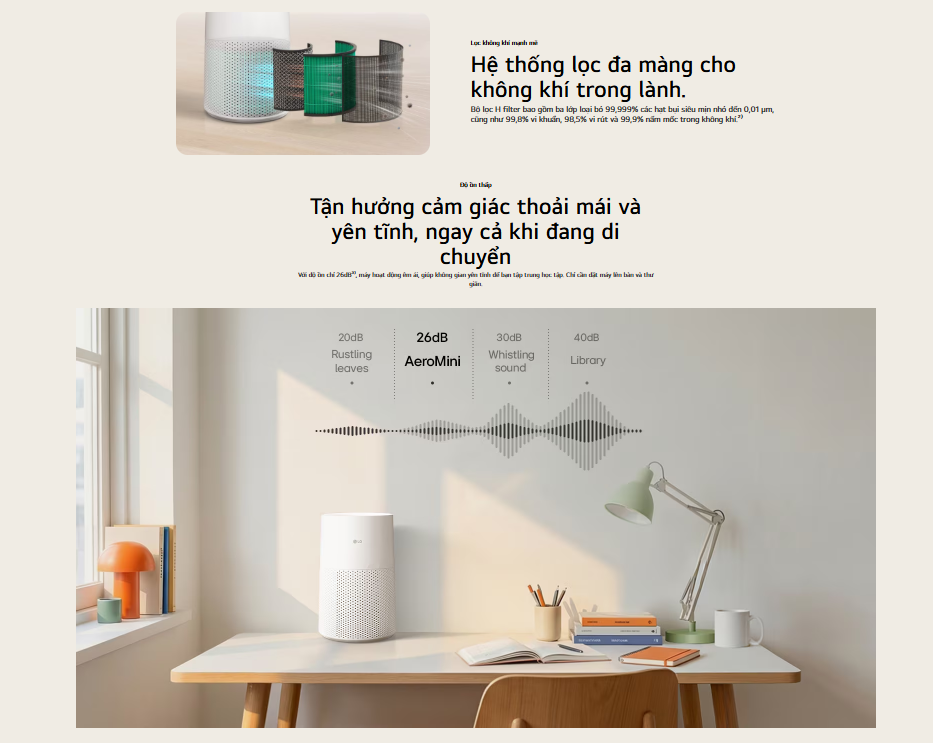 Hệ thống lọc đa màng và độ ồn thấp LG AeroMini