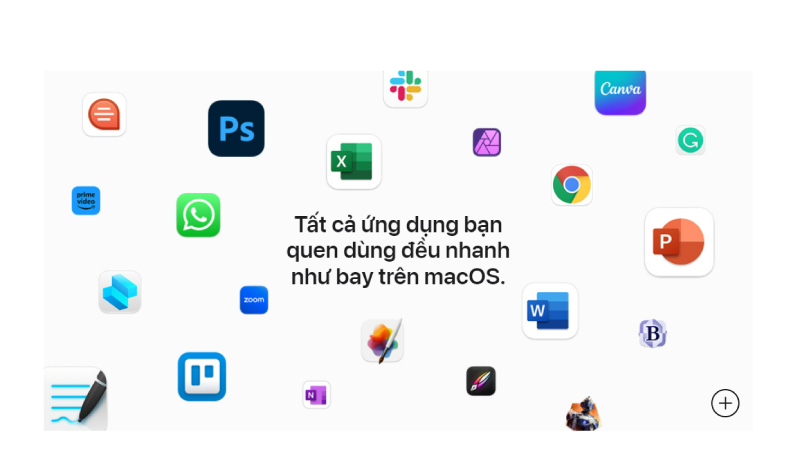 Ứng dụng MacOS