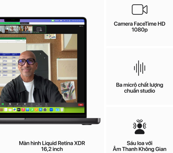 Màn hình Liquid Retina XDR được trang bị trên MacBook Pro 16 inch M3 Pro 2023 