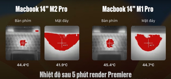 Macbook Pro M2 14inch Pin trâu