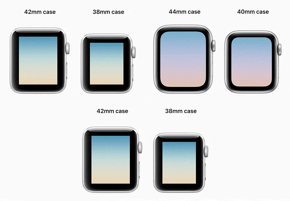 Chọn Apple Watch theo kích cỡ