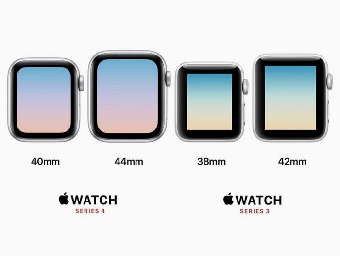 Nên chọn Apple Watch size nào, loại nào hợp với bản thân?