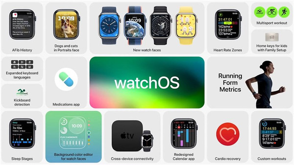  tính năng trên WatchOS 9